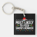 Search for reindeer key rings Xmas