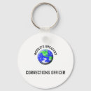 Search for corrections officer key rings Correctional