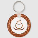 Search for drink tea key rings Coffee