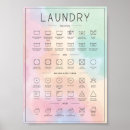 Search for laundry posters Instructions