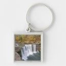 Search for chuck haney key rings Scenic