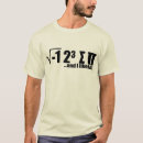 Search for i 8 sum pi I ate some pie