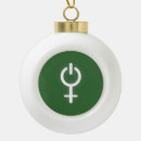 Search for nerd christmas tree decorations Funny