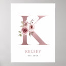 Search for letter j posters Botanical