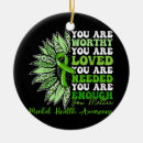 Search for psychology christmas tree decorations Depression