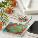 Search for green fractal key rings Fractals