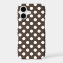 Search for mobile iphone 7 cases Retro