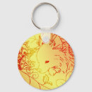 Search for pomeranian key rings Pets