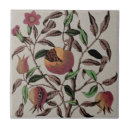 Search for reproduction antique tiles Home improvement wall backsplash