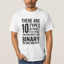 Search for binary code clothing Nerd