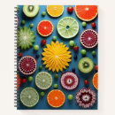 Search for piece home living Fruit