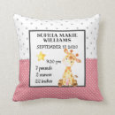 Search for giraffe cushions Pink