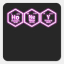 Search for element symbol stickers Periodic table