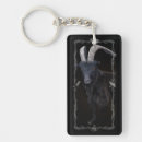 Search for spooky rectangular key rings Witch