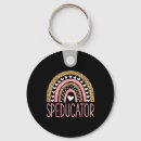 Search for kindergarten class key rings Classroom