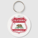Search for flag key posters America