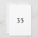 Search for text birthday invitations Party