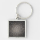Search for core key rings Astronomy