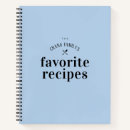Search for blank recipe books Retro