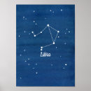 Search for libra posters Constellation
