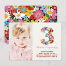 Search for spring 4x6 birthday invitations Girl