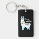 Search for llama key rings Happy