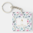 Search for watercolor flower key rings Floral pattern