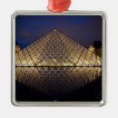 Search for ville christmas tree decorations France