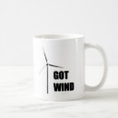 Search for solar energy mugs Earth