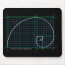 Search for golden ratio mousepads Phi
