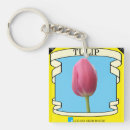 Search for vintage tulip key rings Flower