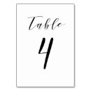 Search for four table cards Elegant