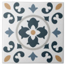 Search for spanish blue 6x6 tiles Portuguese