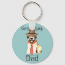Search for soft coated key rings Puppy