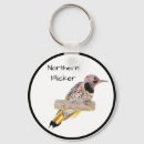 Search for flicker accessories Woodpecker