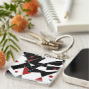 Search for contrast key rings Abstract