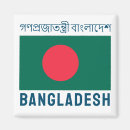 Search for country flag magnets Travel
