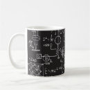 Search for scientific mugs Drawing