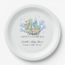 Search for under the sea plates Summer