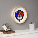 Search for powerful clocks Blue