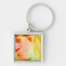 Search for angel pictures key rings Vintage