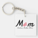 Search for kids name key rings Mother