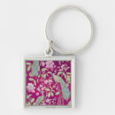 Search for fuchsia and key rings Flower
