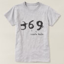 Search for 369 tshirts Numbers