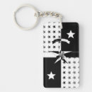 Search for aquarius key rings Pretty