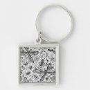 Search for dark blue key rings Floral