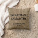 Search for jute cushions Texture