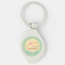 Search for impossible key rings Vintage