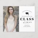 Search for budget graduation invitations Typography