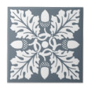 Search for blue leaf tiles Pattern